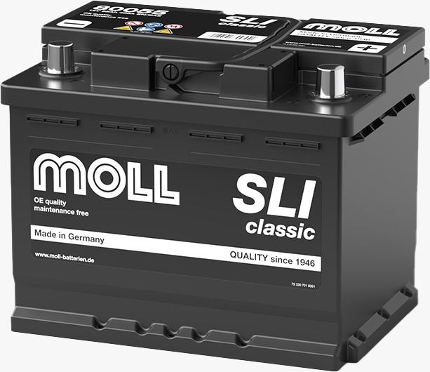 SLI Classic