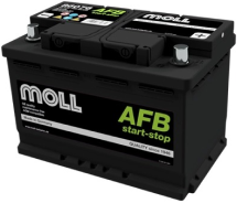 AFB start-stop
